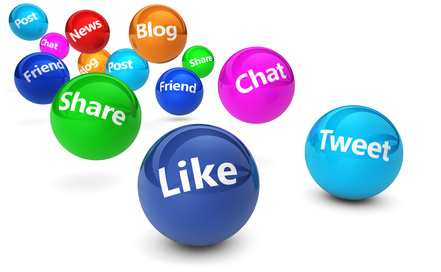 B2B social media marketing
