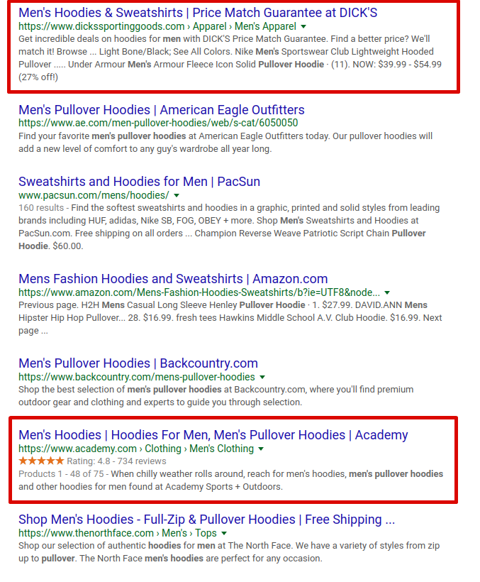 rich snippets